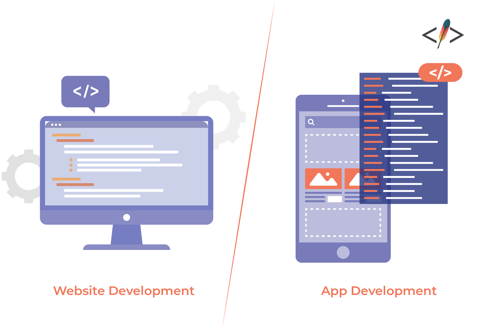 Which is Better: Website Development vs. App Development for a Small Business